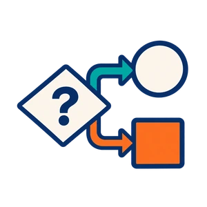 Conditional commands