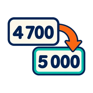 Numbers up to 10,000 and rounding