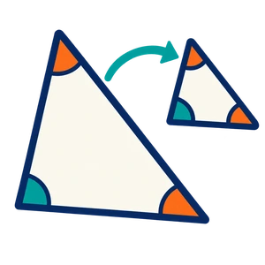 Similar figures