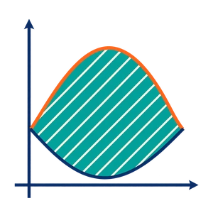 Integral applications: areas and volumes