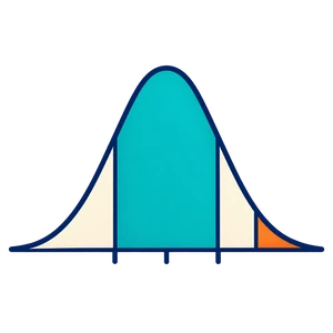 Normal distribution